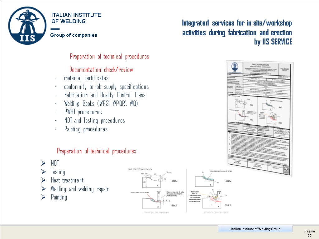 material certificates conformity to job supply specifications Fabrication and Quality Control Plans Welding Books